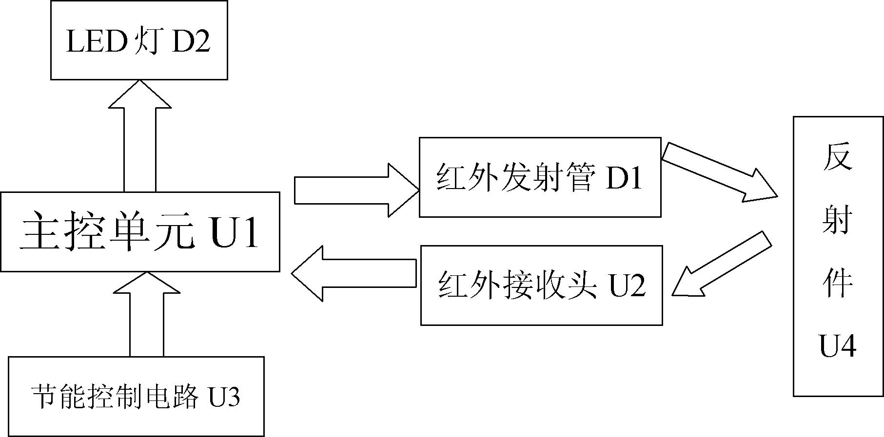 人形机器人加速“进化”(图1)